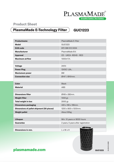 PlasmaMade GUC1223
