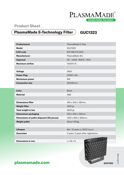 PlasmaMade GUC1323